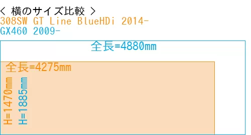 #308SW GT Line BlueHDi 2014- + GX460 2009-